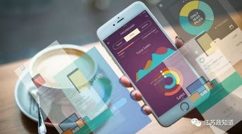 公示丨江蘇省工業(yè)互聯(lián)網(wǎng)app 測(cè)試床和集成開(kāi)發(fā)平臺(tái)優(yōu)秀案例