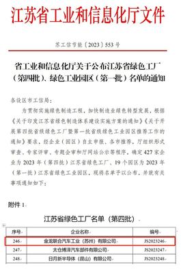 高質量發展再添新底色!蘇州金龍獲評"江蘇省綠色工廠"