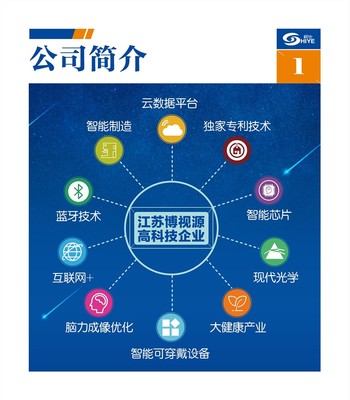 加盟視也智能眼鏡，開拓江蘇市場成就財(cái)富之路